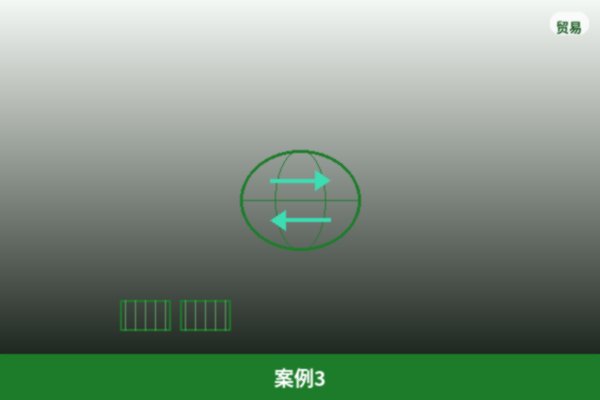 长期合作伙伴